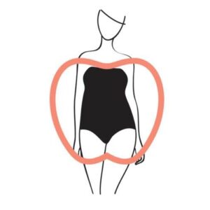 The 6 body shapes and finding your perfect match!